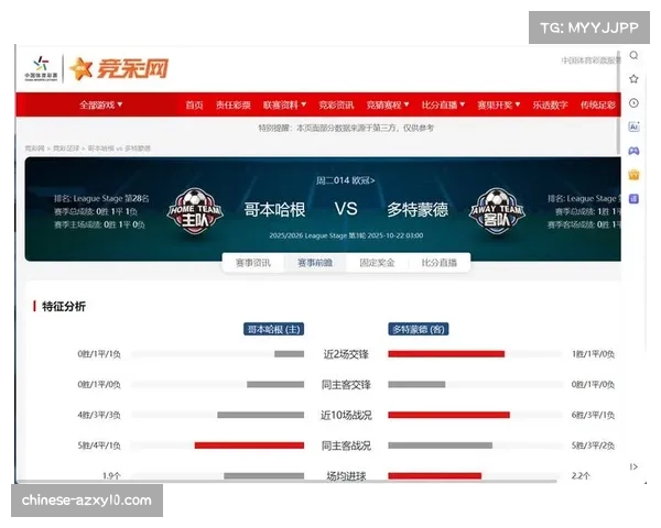 欧冠资格争夺日趋激烈 多支球队阵容深度面临考验